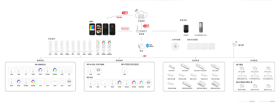 2024年新奥门资料