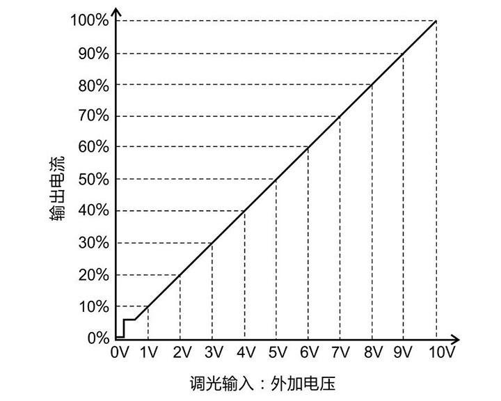 2024年新奥门资料