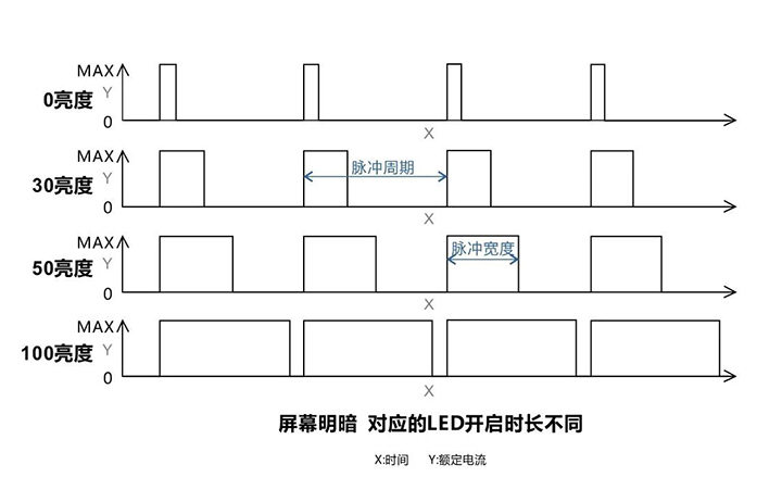 2024年新奥门资料