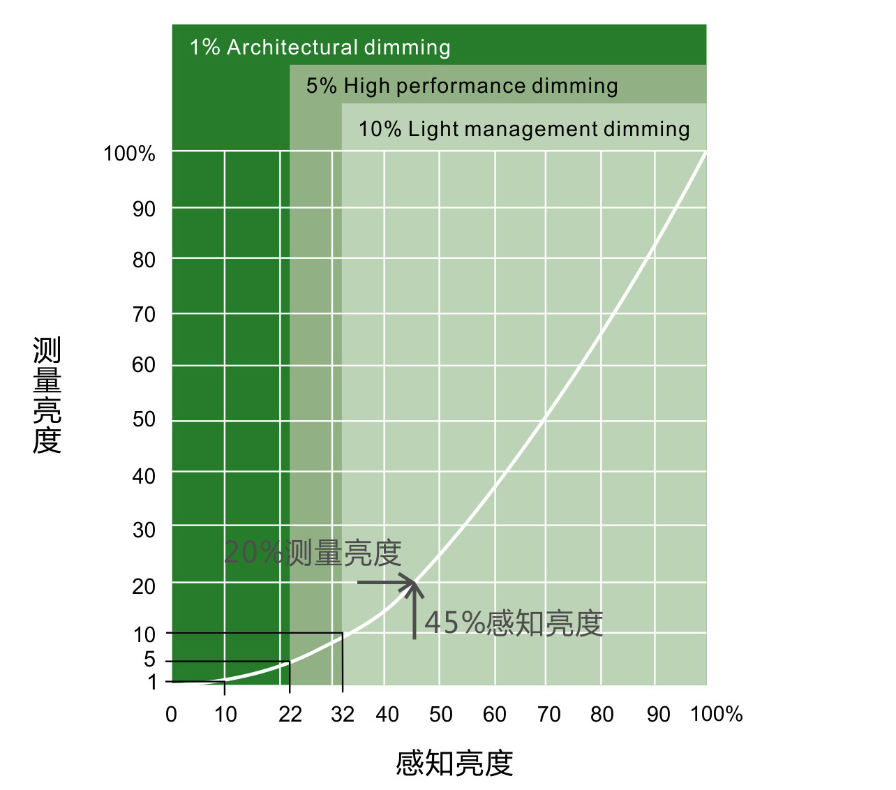 2024年新奥门资料