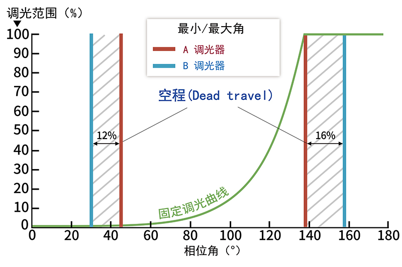 2024年新奥门资料