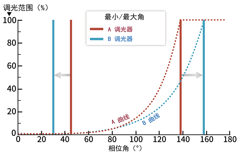 2024年新奥门资料