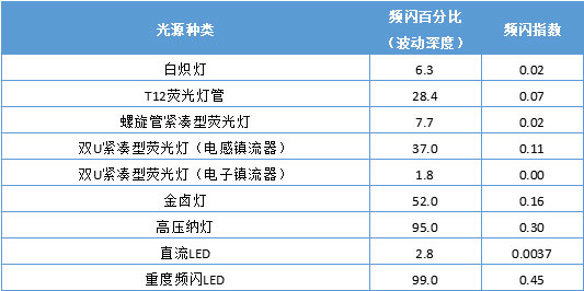 2024年新奥门资料