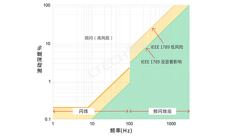 2024年新奥门资料