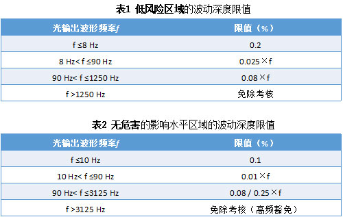 2024年新奥门资料