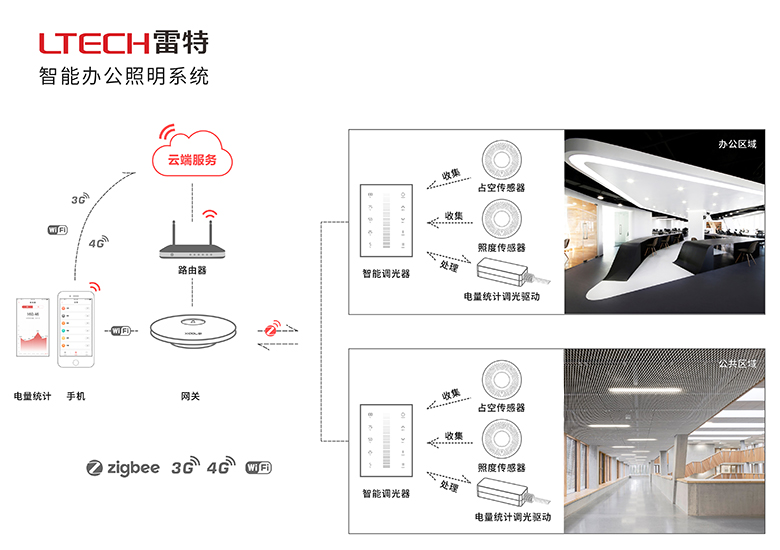 2024年新奥门资料