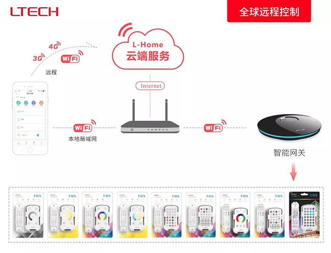 2024年新奥门资料