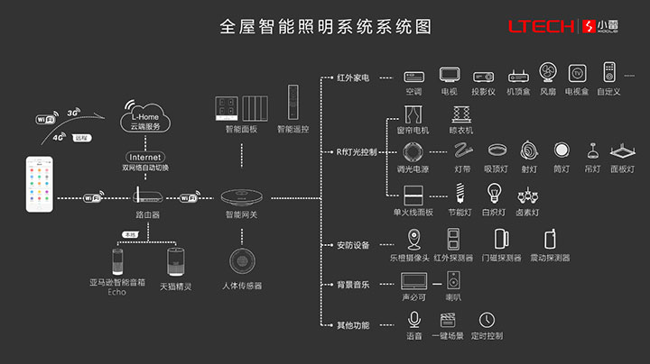 2024年新奥门资料