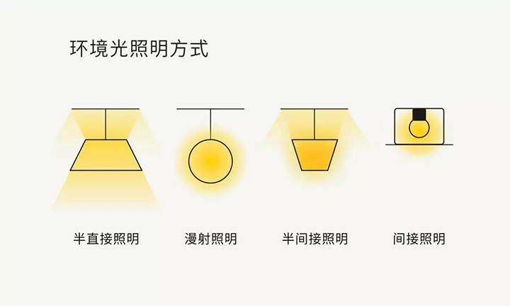 2024年新奥门资料