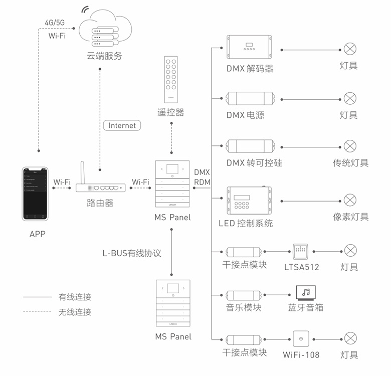 2024年新奥门资料