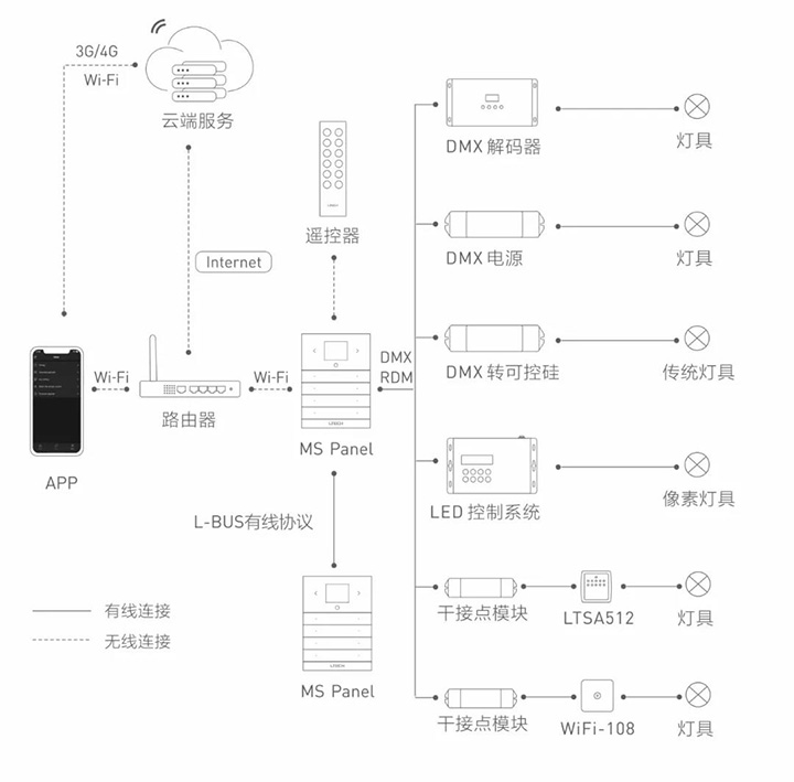 2024年新奥门资料