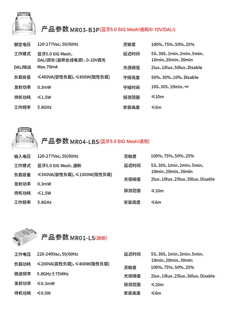 2024年新奥门资料