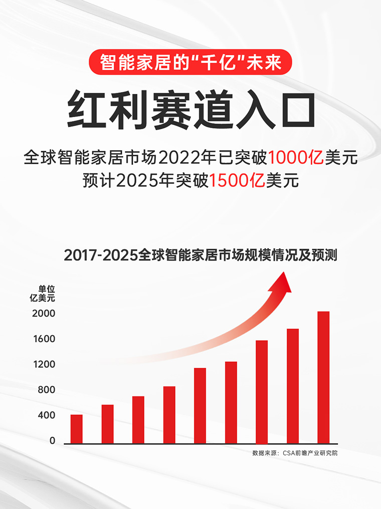 2024年新奥门资料