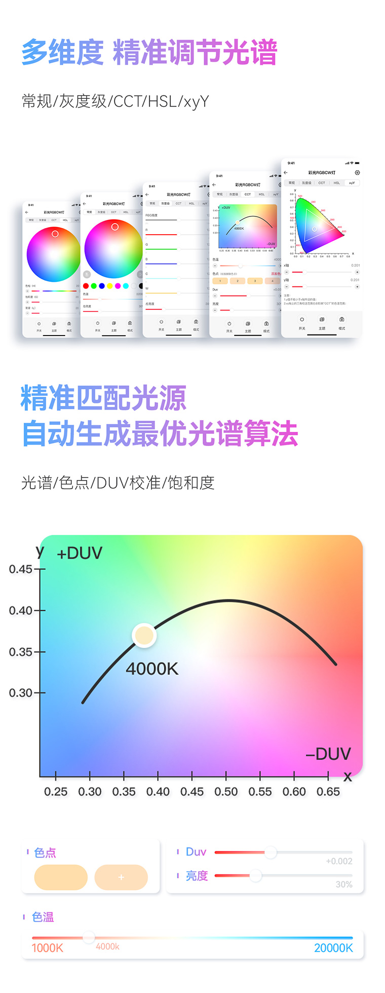 2024年新奥门资料