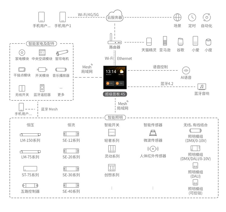 2024年新奥门资料