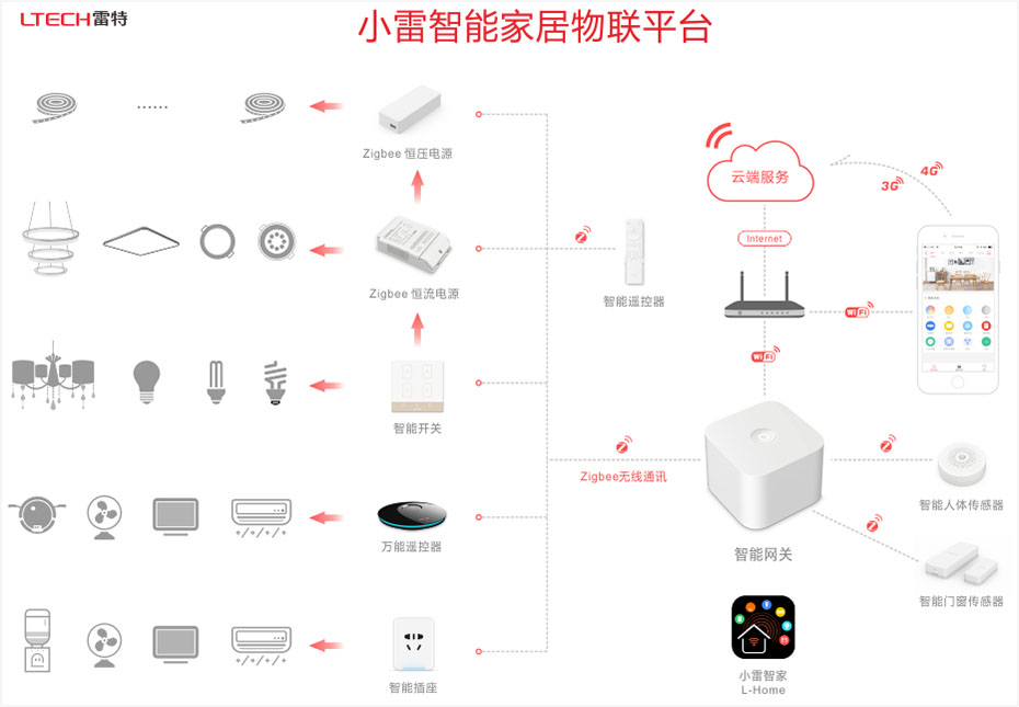 2024年新奥门资料