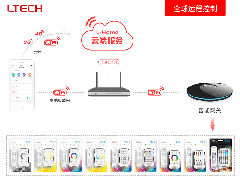 2024年新奥门资料