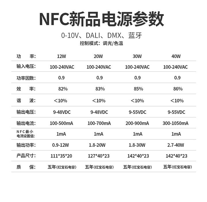 2024年新奥门资料