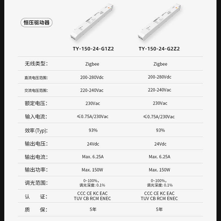 2024年新奥门资料