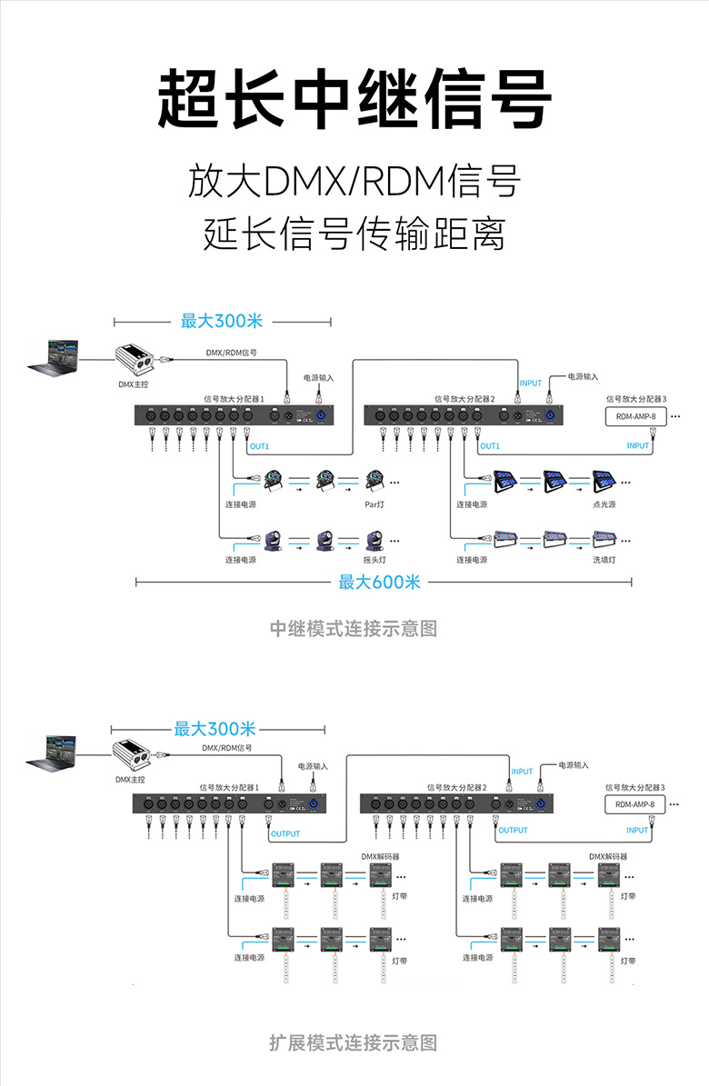 2024年新奥门资料