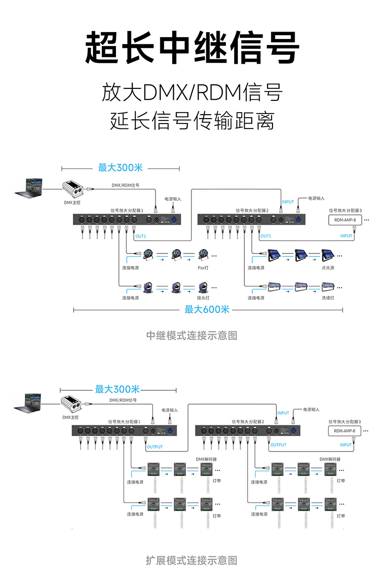 2024年新奥门资料