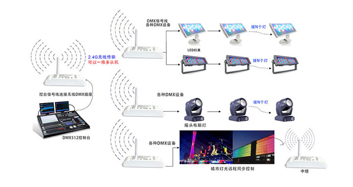 2024年新奥门资料