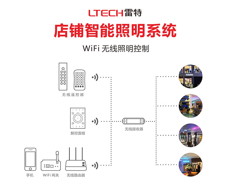 2024年新奥门资料