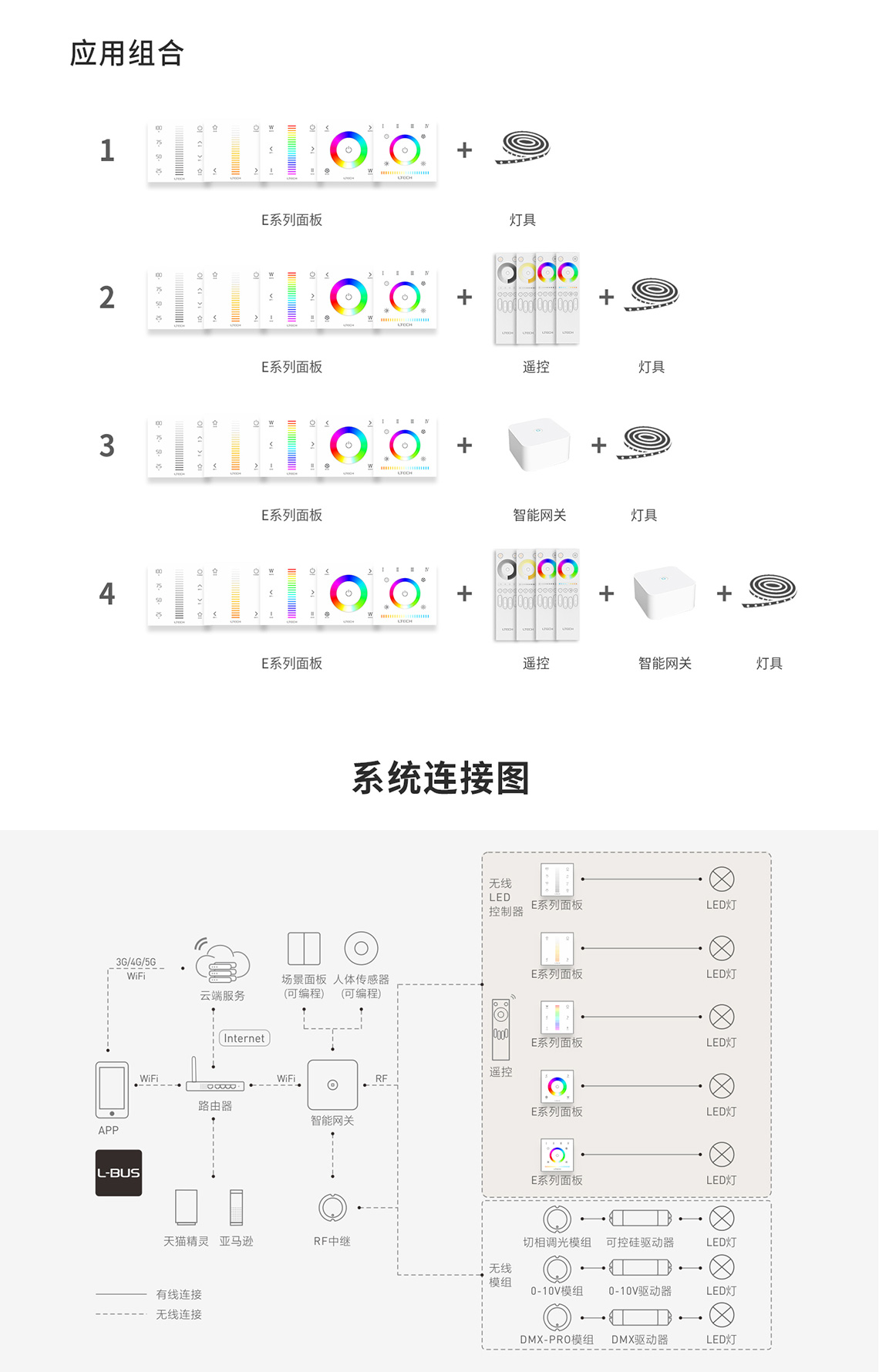 2024年新奥门资料