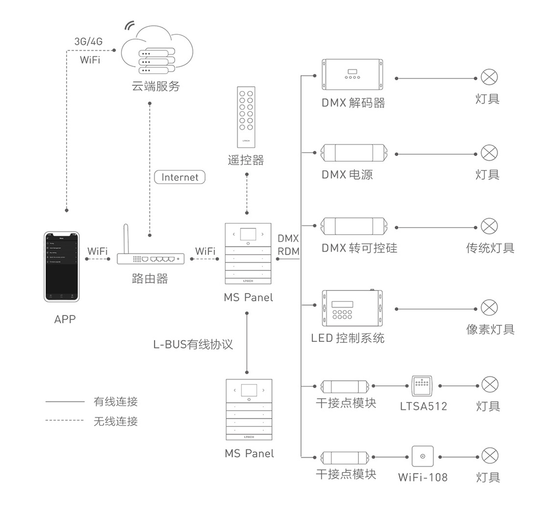 2024年新奥门资料