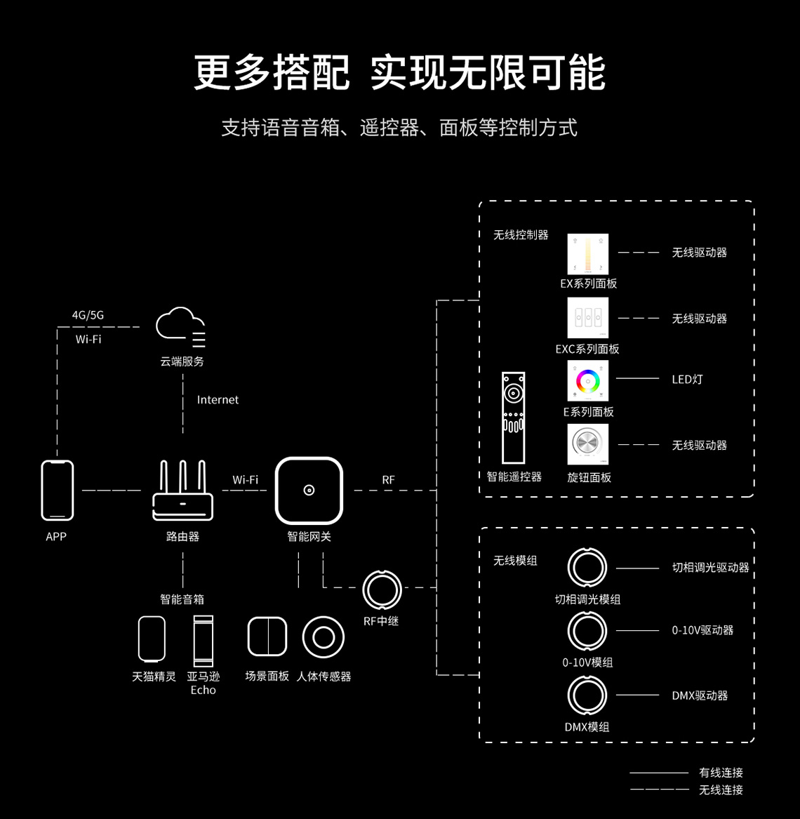 2024年新奥门资料